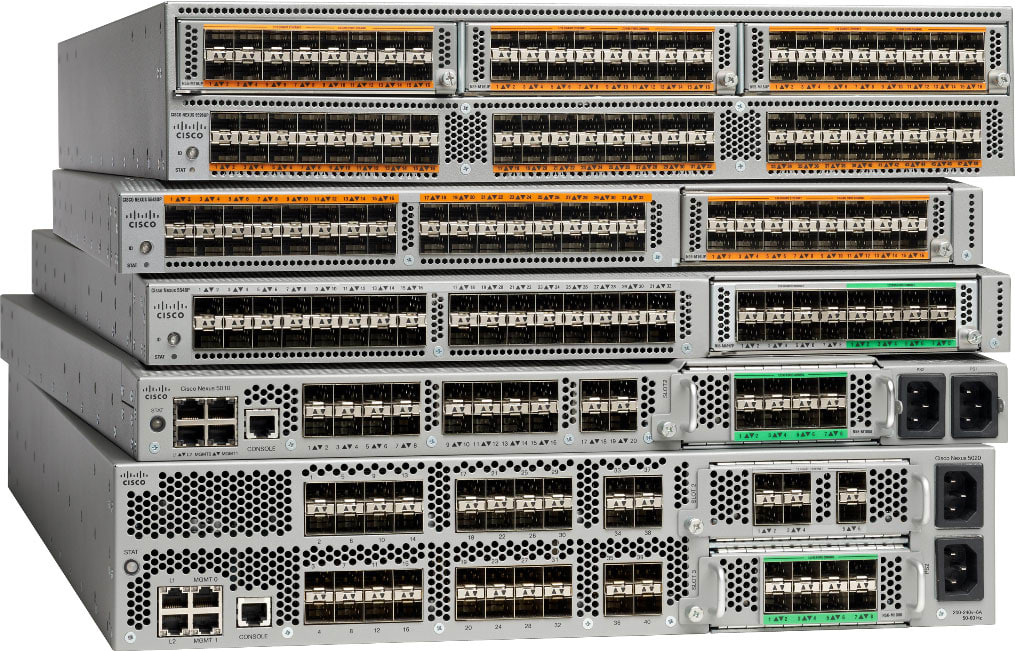 Cisco Nexus