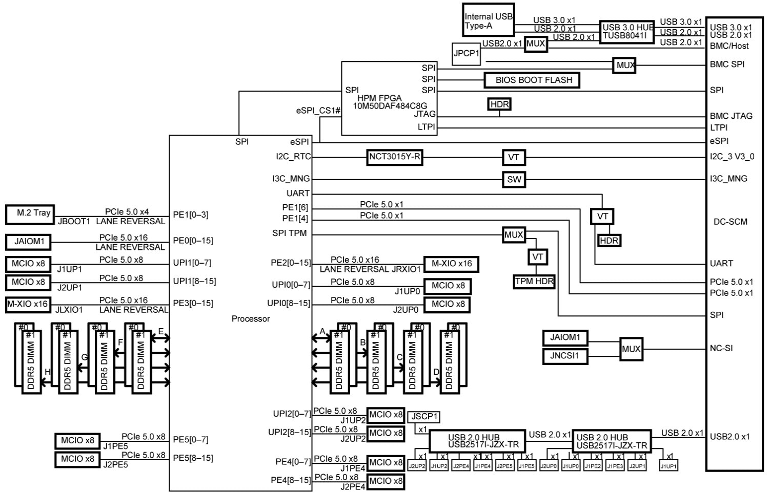 Supermicro SYS-112C-TN