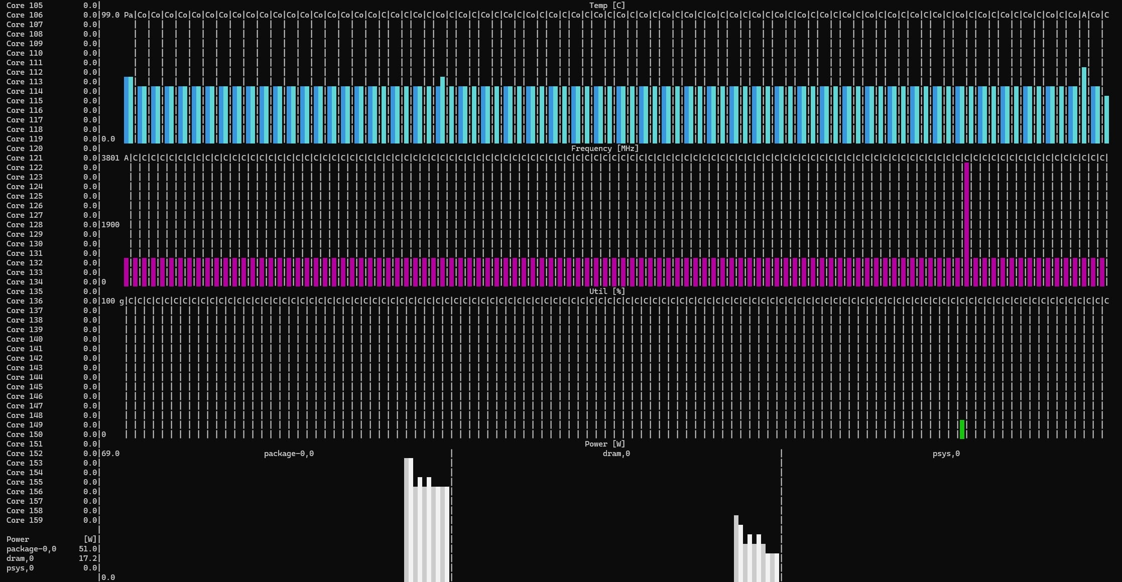 Supermicro SYS-112C-TN