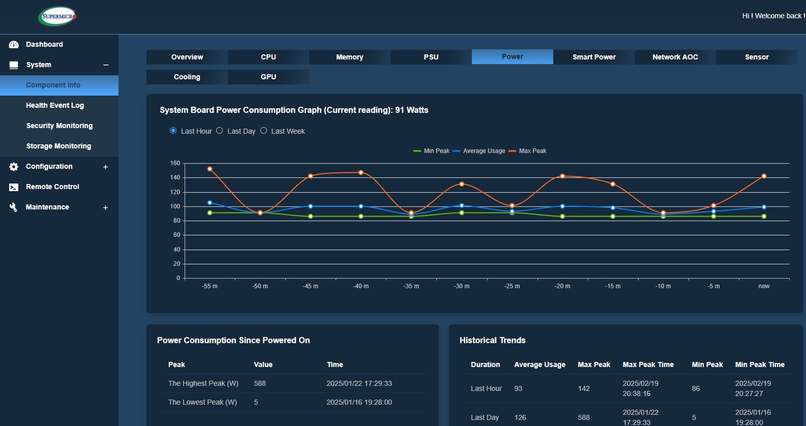 Supermicro SYS-112C-TN