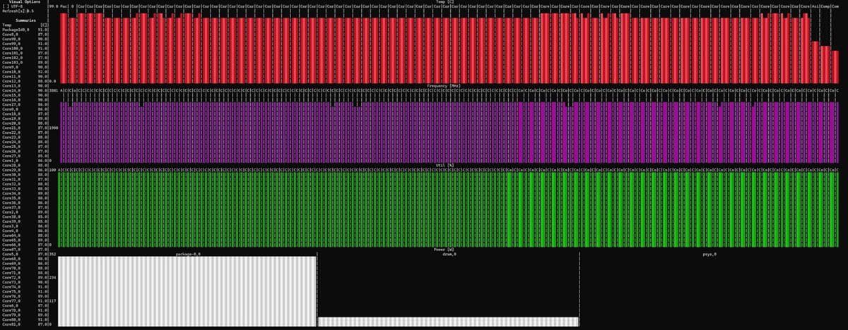 Supermicro SYS-112C-TN