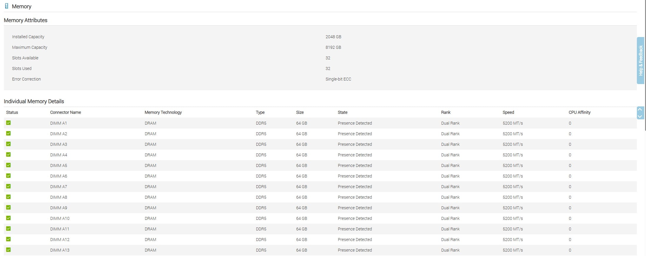 Сервер Dell PowerEdge R770