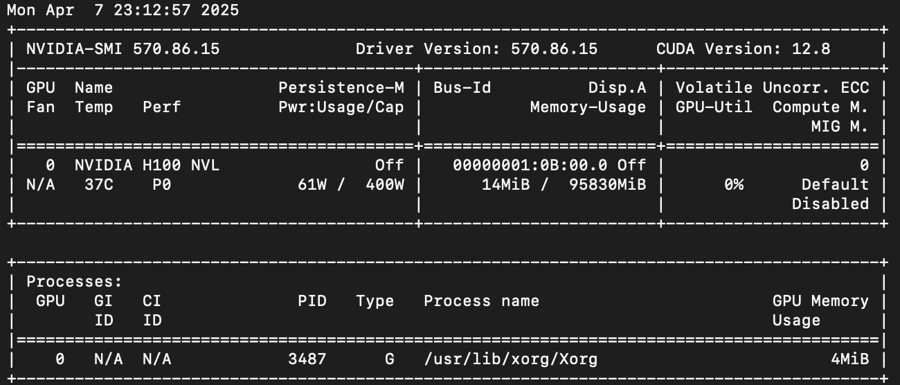 Сервер Dell PowerEdge R770