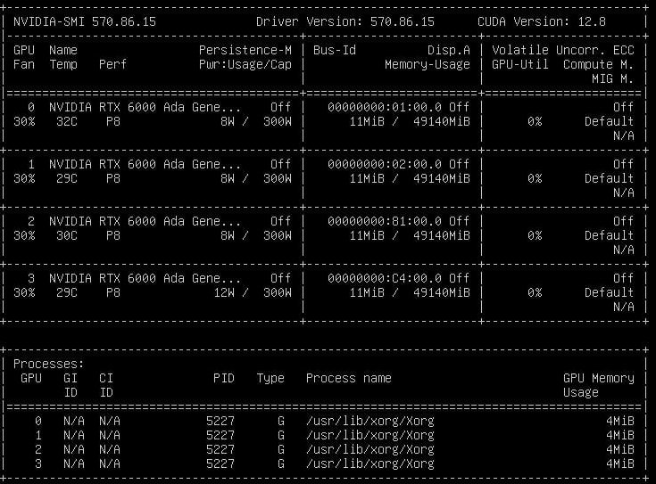 Supermicro AS-2115HV-TNRT