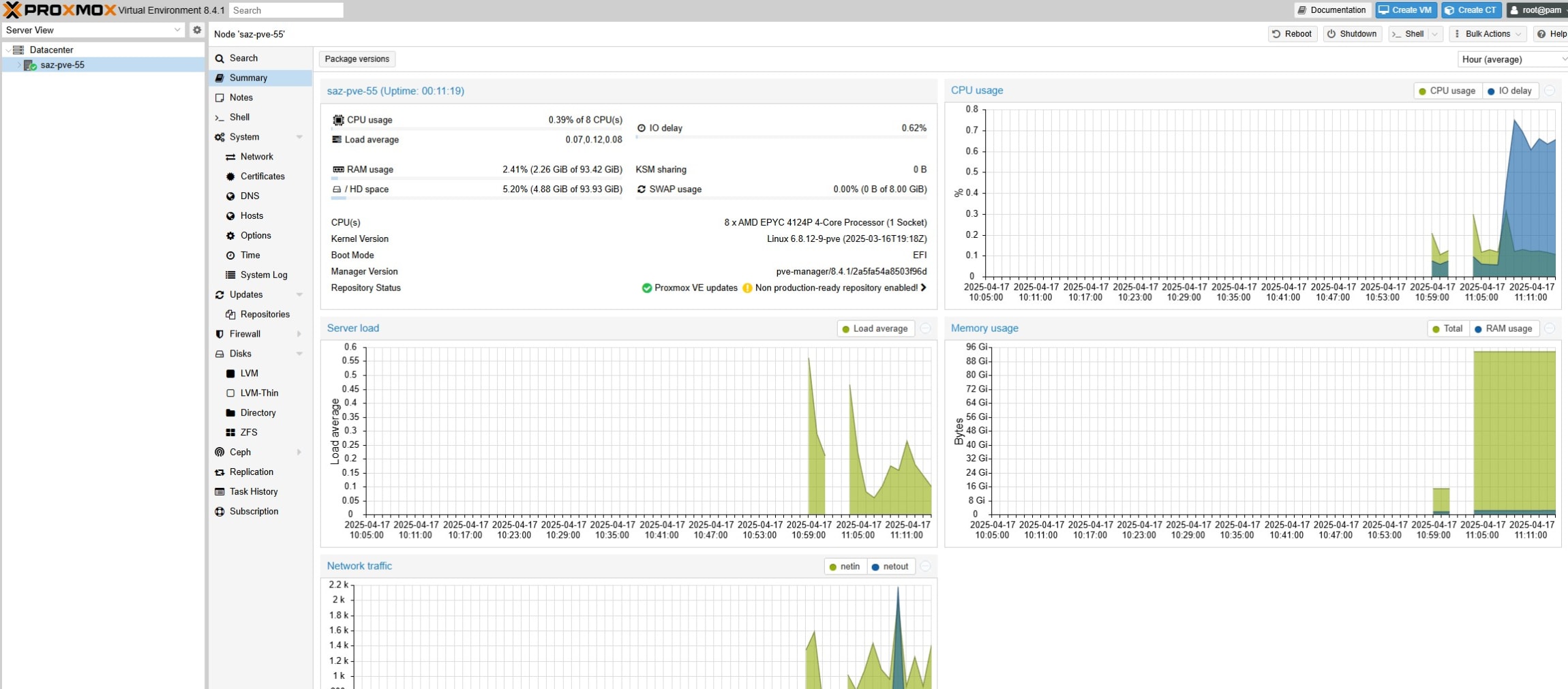 Сервер Lenovo ThinkSystem ST45 V3