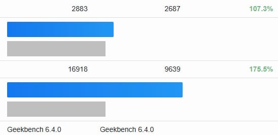 Сервер Lenovo ThinkSystem ST45 V3