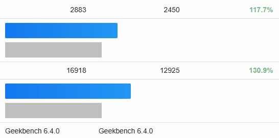 Сервер Lenovo ThinkSystem ST45 V3