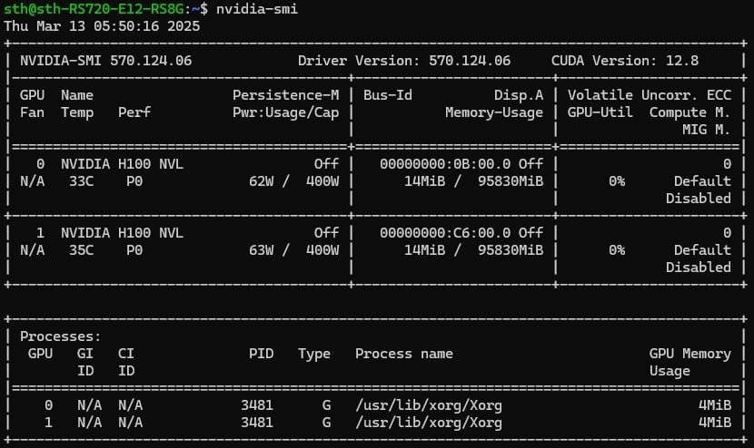 Сервер ASUS RS720-E12-RS8G