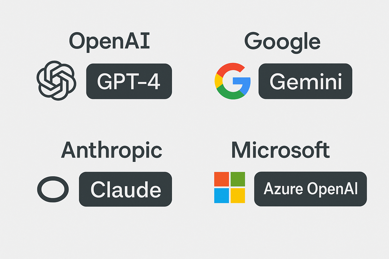 LLM большая языковая модель