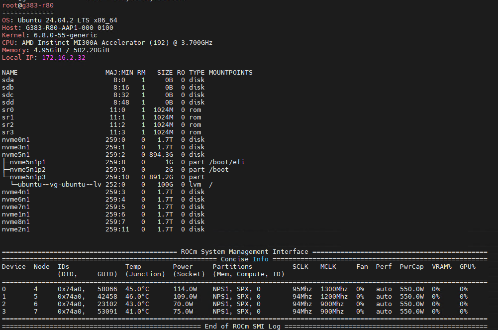 GIGABYTE G383-R80-AAP1