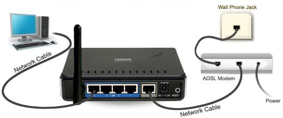 Маска подсети