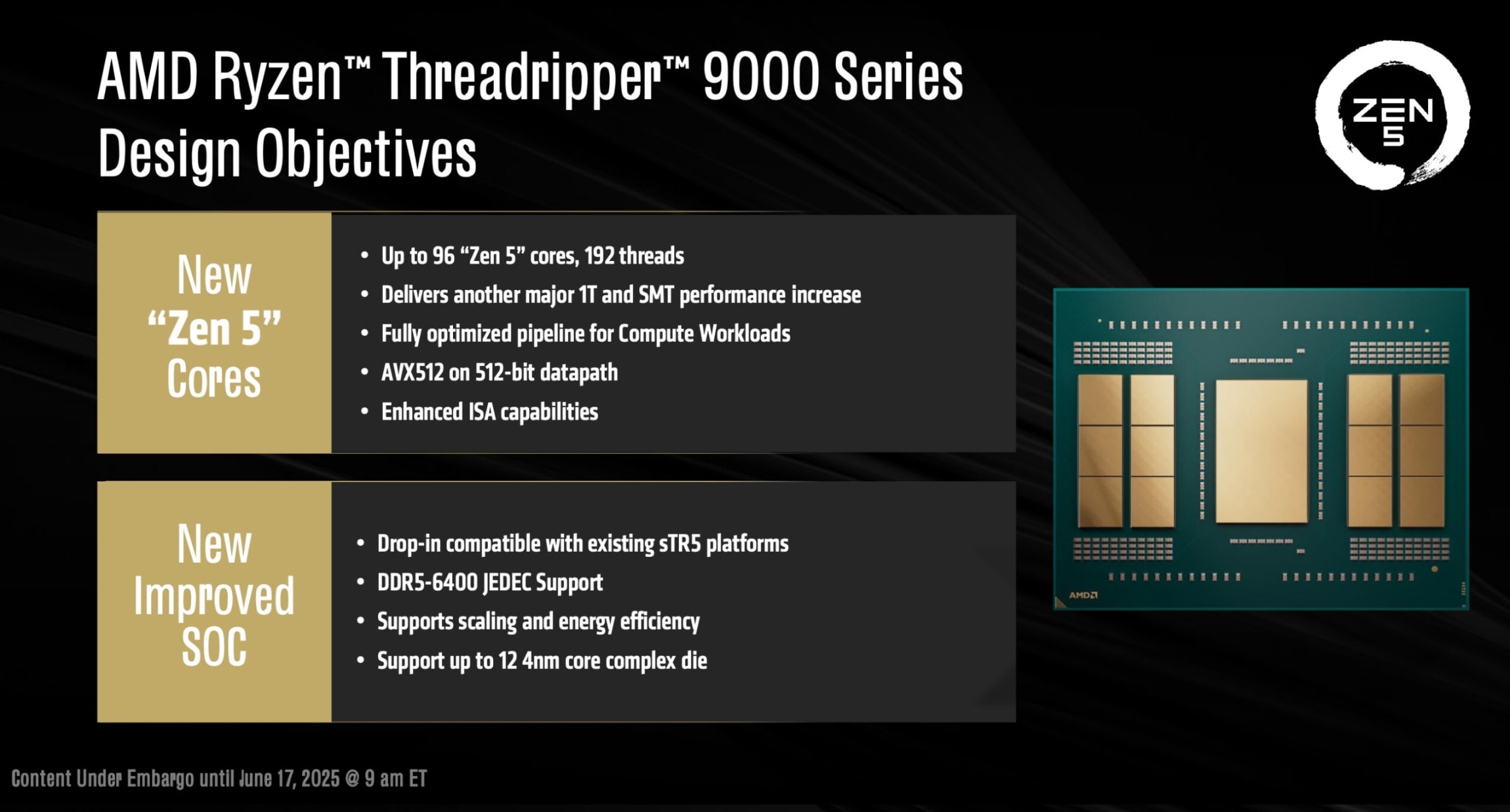 AMD Ryzen Threadripper 9000 и AMD Radeon AI Pro R9700