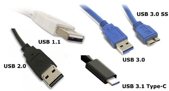 USB: что это такое