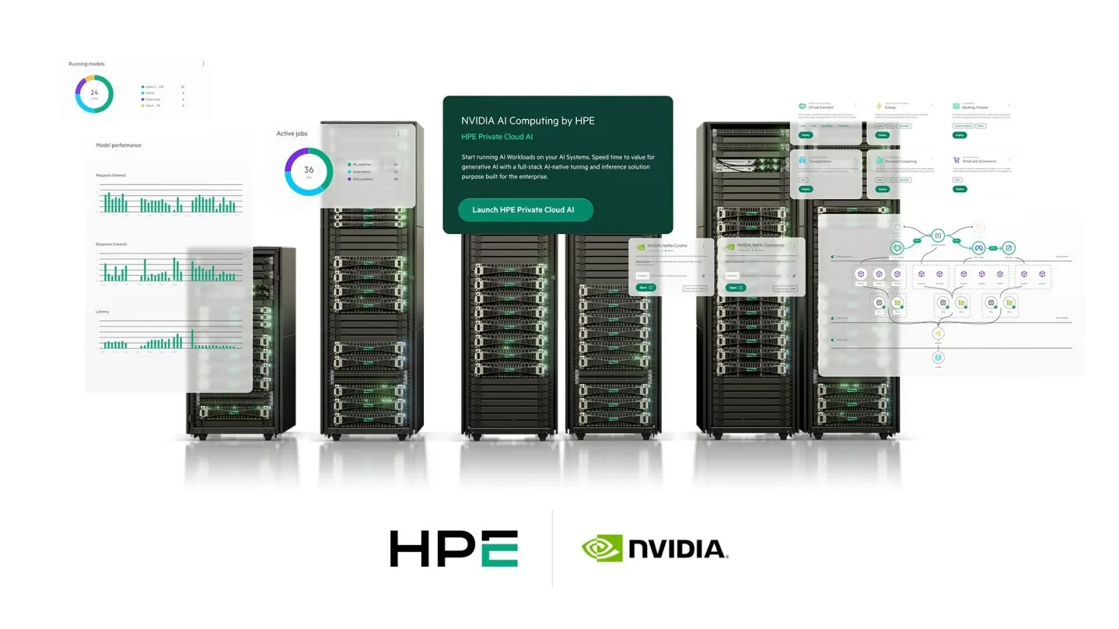 HPE запускает AI-фабрики