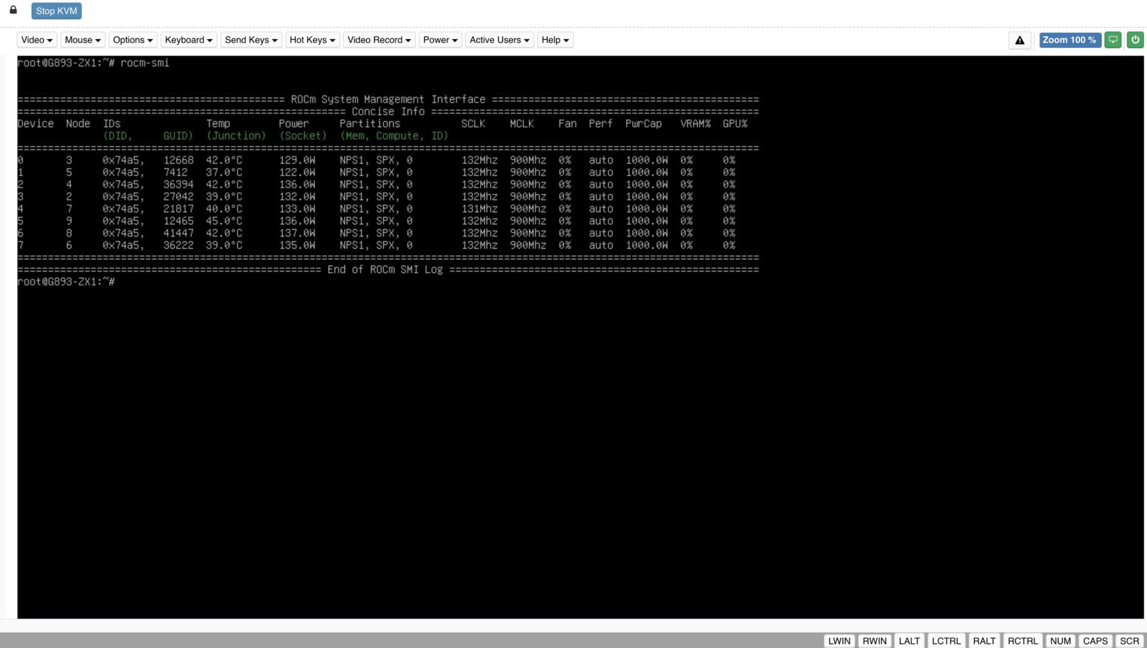 Gigabyte G893-ZX1-AAX2