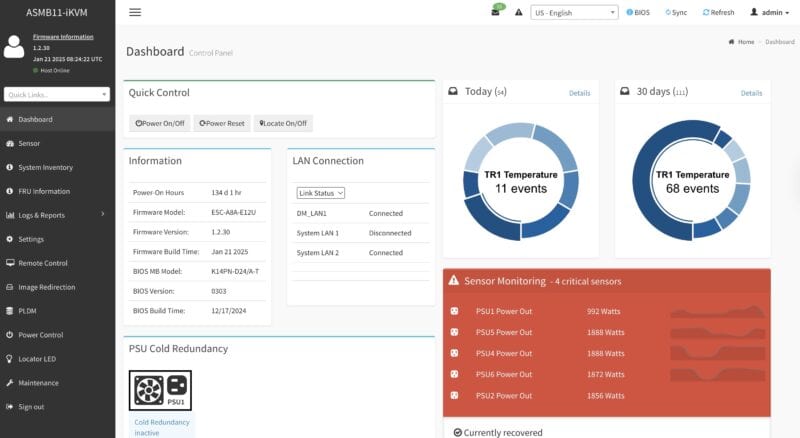 Сервер ASUS ESC A8A-E12U