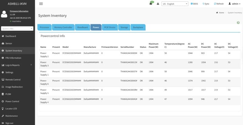 Сервер ASUS ESC A8A-E12U