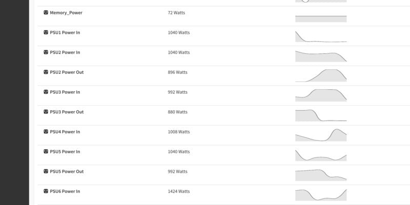 Сервер ASUS ESC A8A-E12U