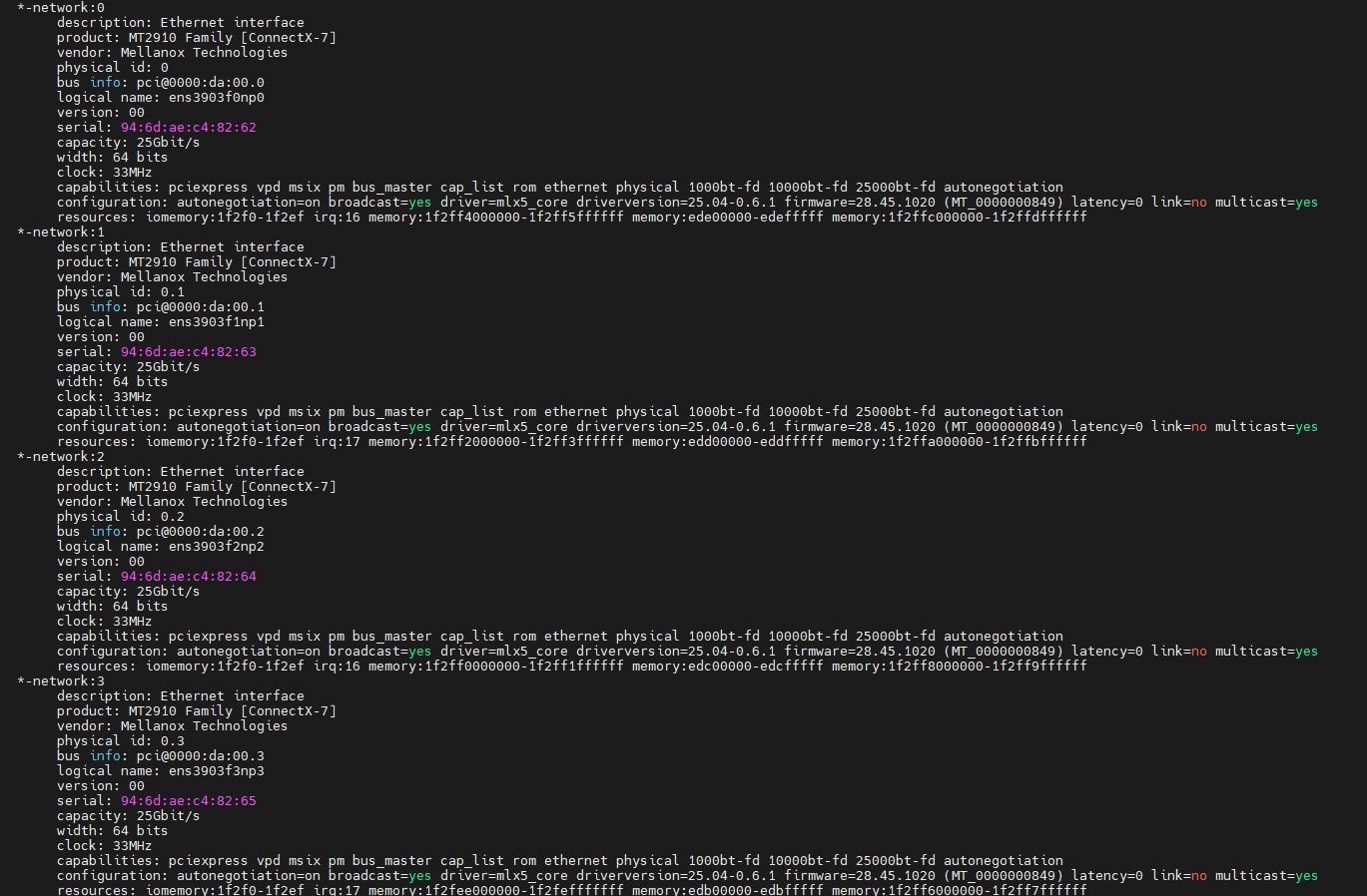 NVIDIA ConnectX-7 Quad Port 50GbE SFP56