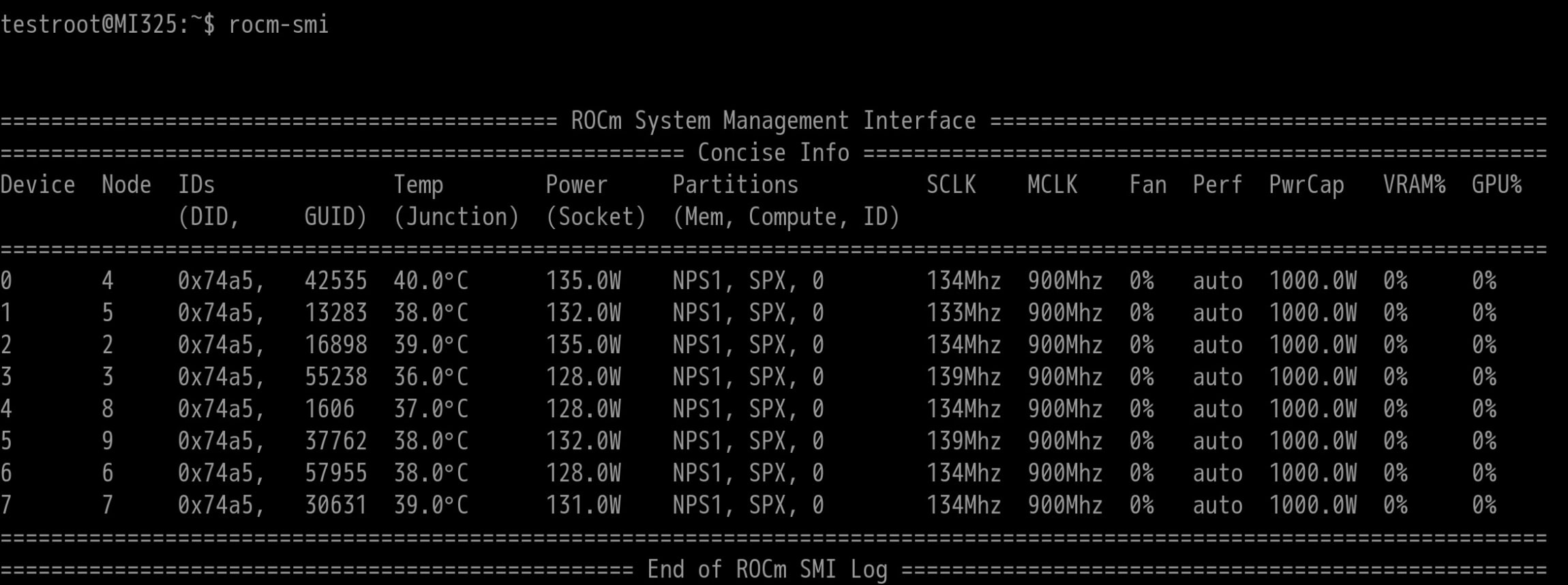 MiTAC G8825Z5 AMD Instinct MI325X