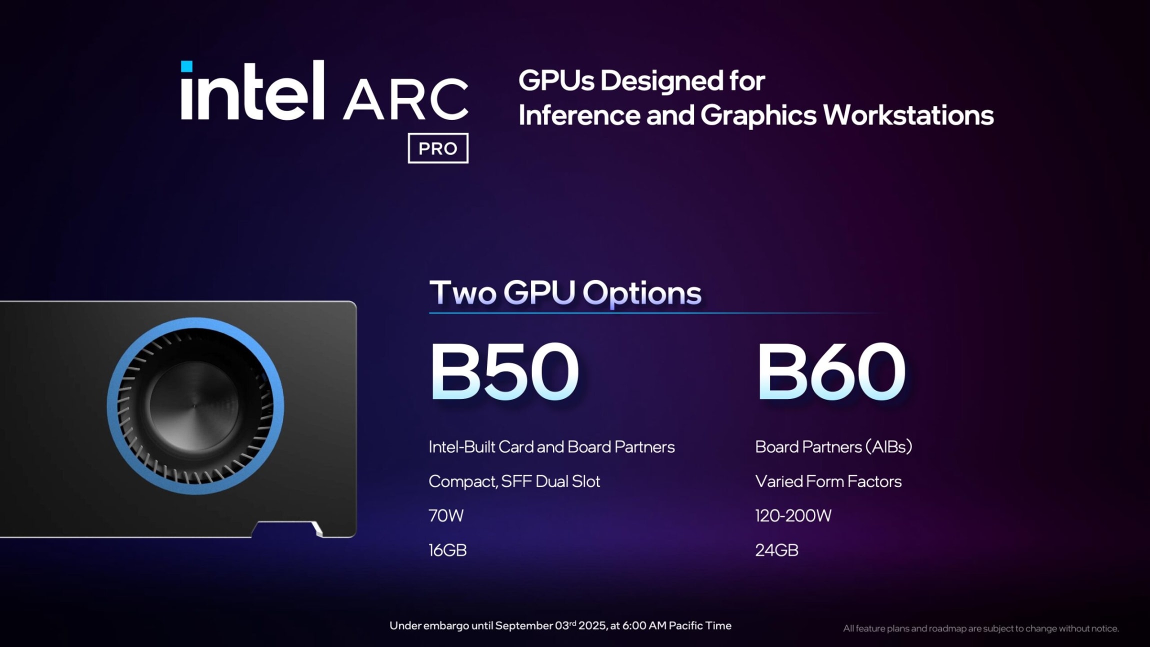 Intel Arc Pro B50