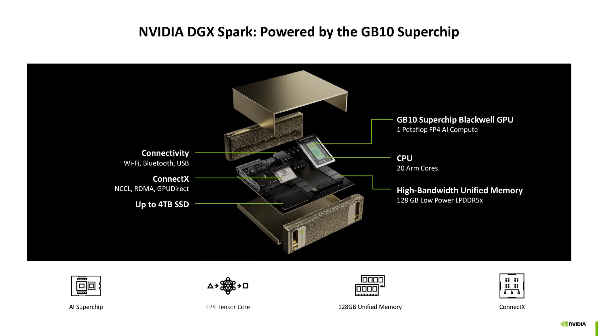 NVIDIA DGX Spark