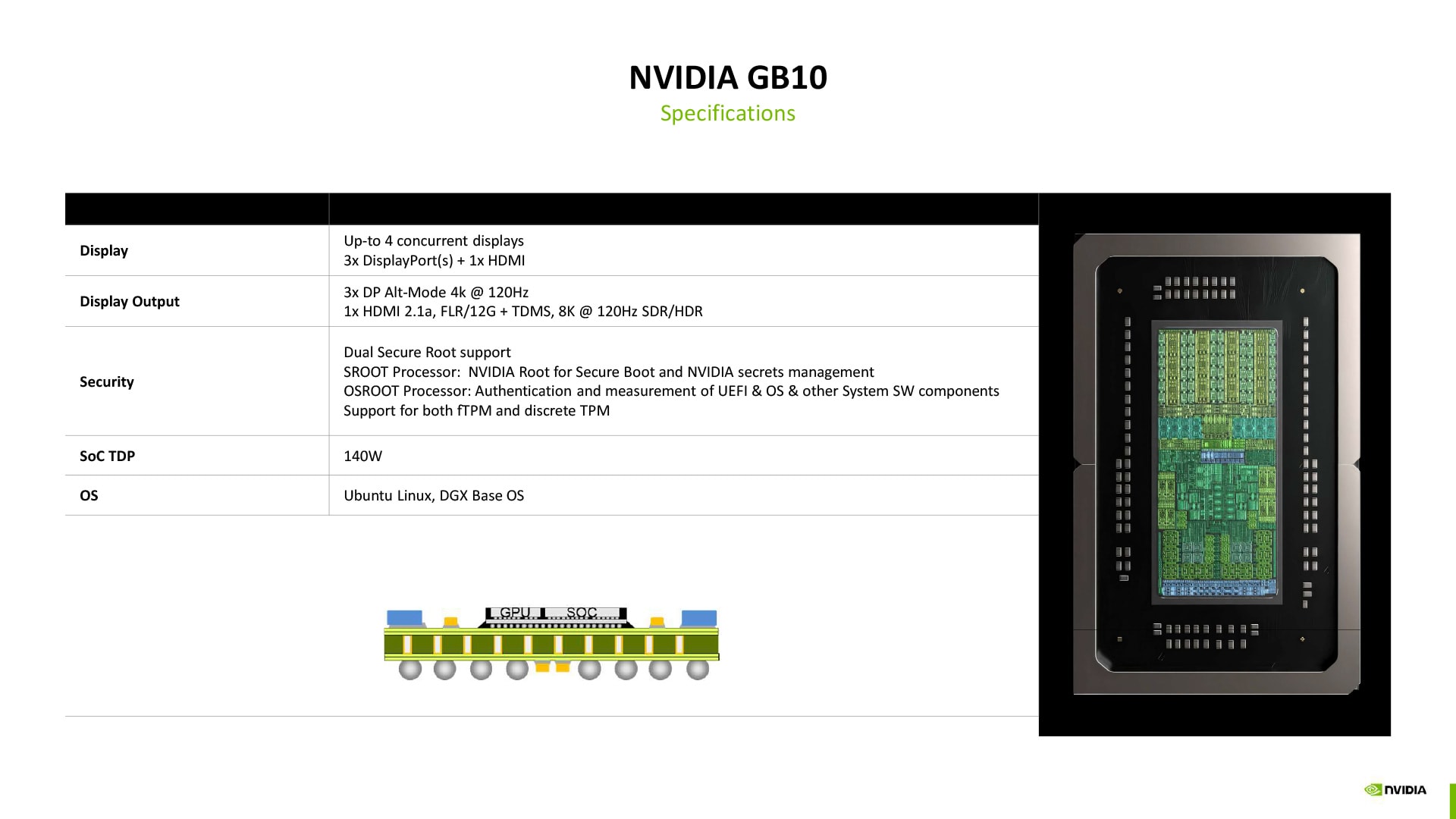 NVIDIA DGX Spark