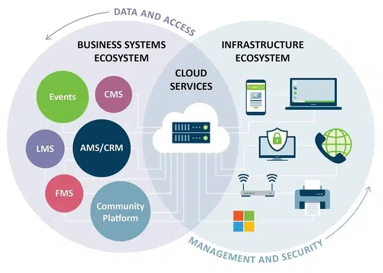 сервер для офиса