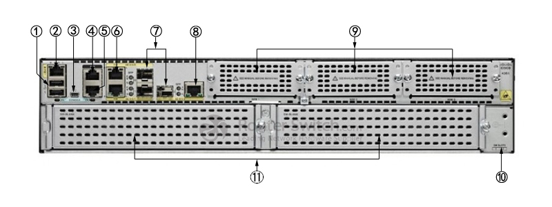 Cisco ISR4351/K9 Back Panel