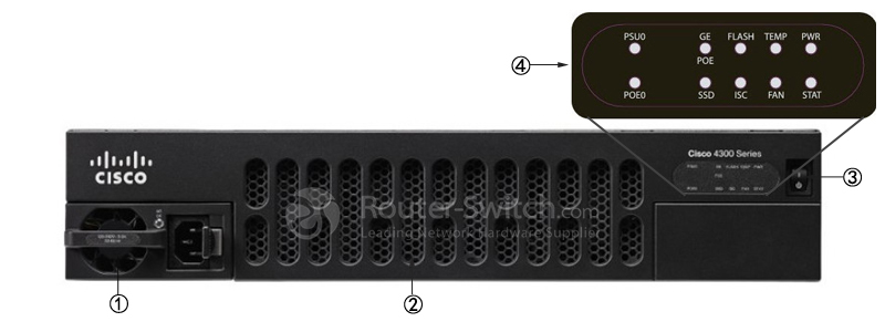 Cisco ISR4351/K9 Front Panel