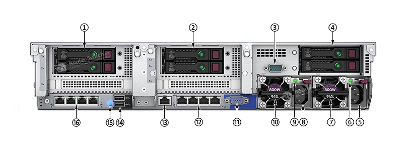 HPE DL380 Gen10 Back