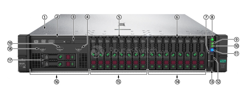 HPE DL380 Gen10 SFF Front