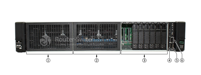 HPE DL388 Gen10 SFF front panel