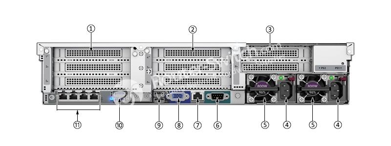 HPE DL560 Gen10 Back View