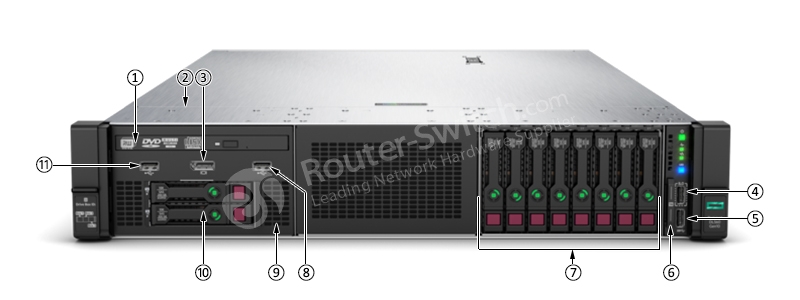 HPE DL560 Gen10 Front View