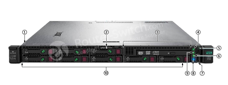 HPE DL325 Gen10 server 8SFF Front View