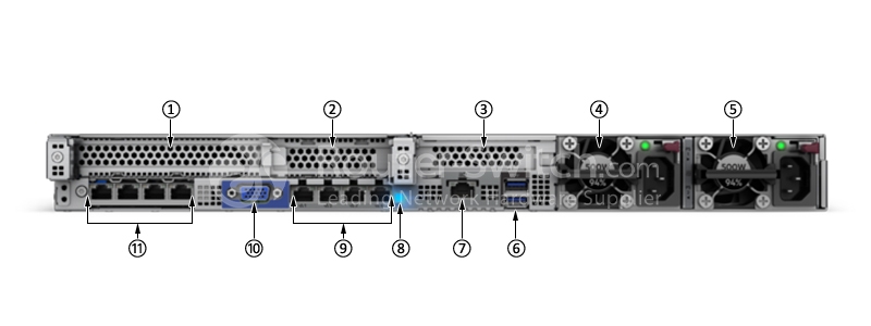 HPE DL325 Gen10 server Rear View