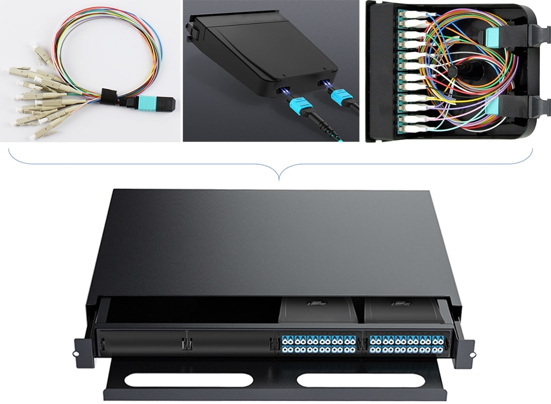 MPO Management Rack and Cassette