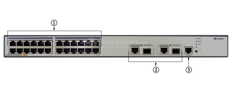 S2700-26TP-PWR-EI Front Panel