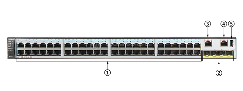 S5720S-52X-SI-AC Front Panel