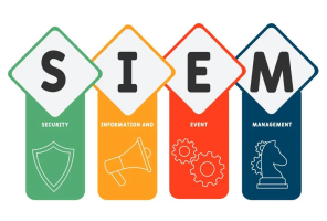 Что такое SIEM: полное руководство по системе, которая видит все угрозы безопасности