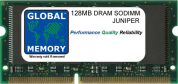 Модуль памяти Juniper ERX-GEFE256M-UPG