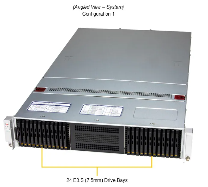 СХД Supermicro Storage SuperServer SSG-222B-NE3X24R