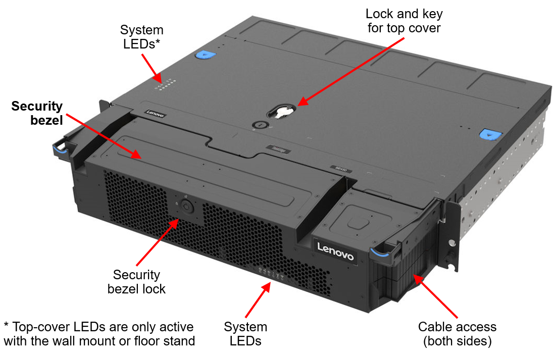 Сервер Lenovo ThinkEdge SE450