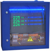 Модуль удалённого управления электропитанием RCNTEC RPCM 3×250 (RPCM3250) Smart PDU
