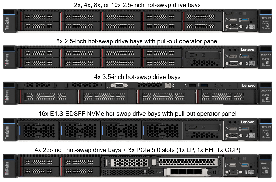 Сервер Lenovo ThinkSystem SR630 V3