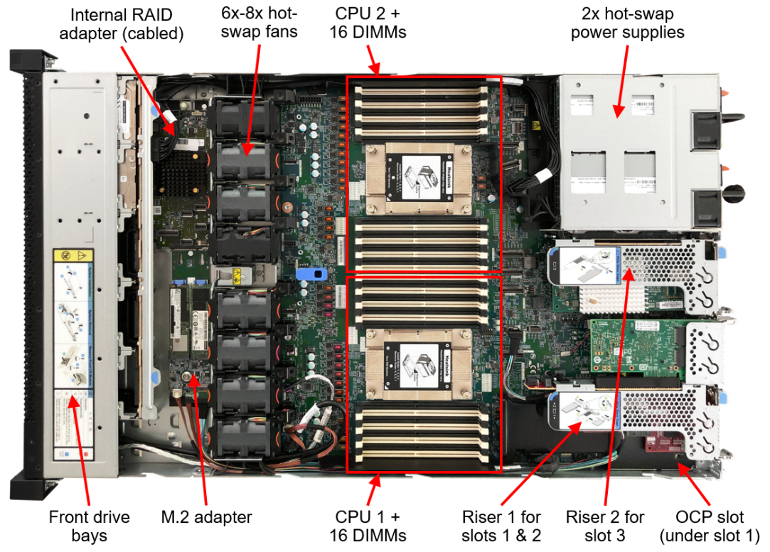 Lenovo ThinkSystem SR645