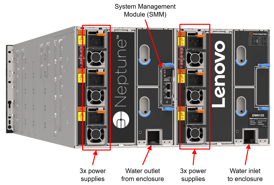 Сервер Lenovo ThinkSystem SD650-I V3