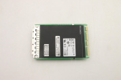 Сетевая карта ThinkSystem Intel I350 1GbE RJ45 4-port Internal Lock OCP Ethernet Adapter (03GX610)