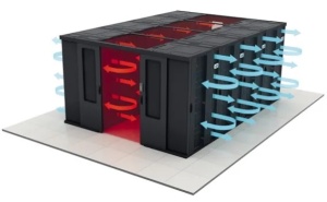 Горячий и холодный коридор в серверной: что это, как работает и зачем нужен